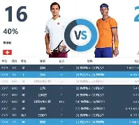 Doinb巅峰对决，纳达尔与60激战塞尔维亚队分钟，问鼎冠军胜负难料！